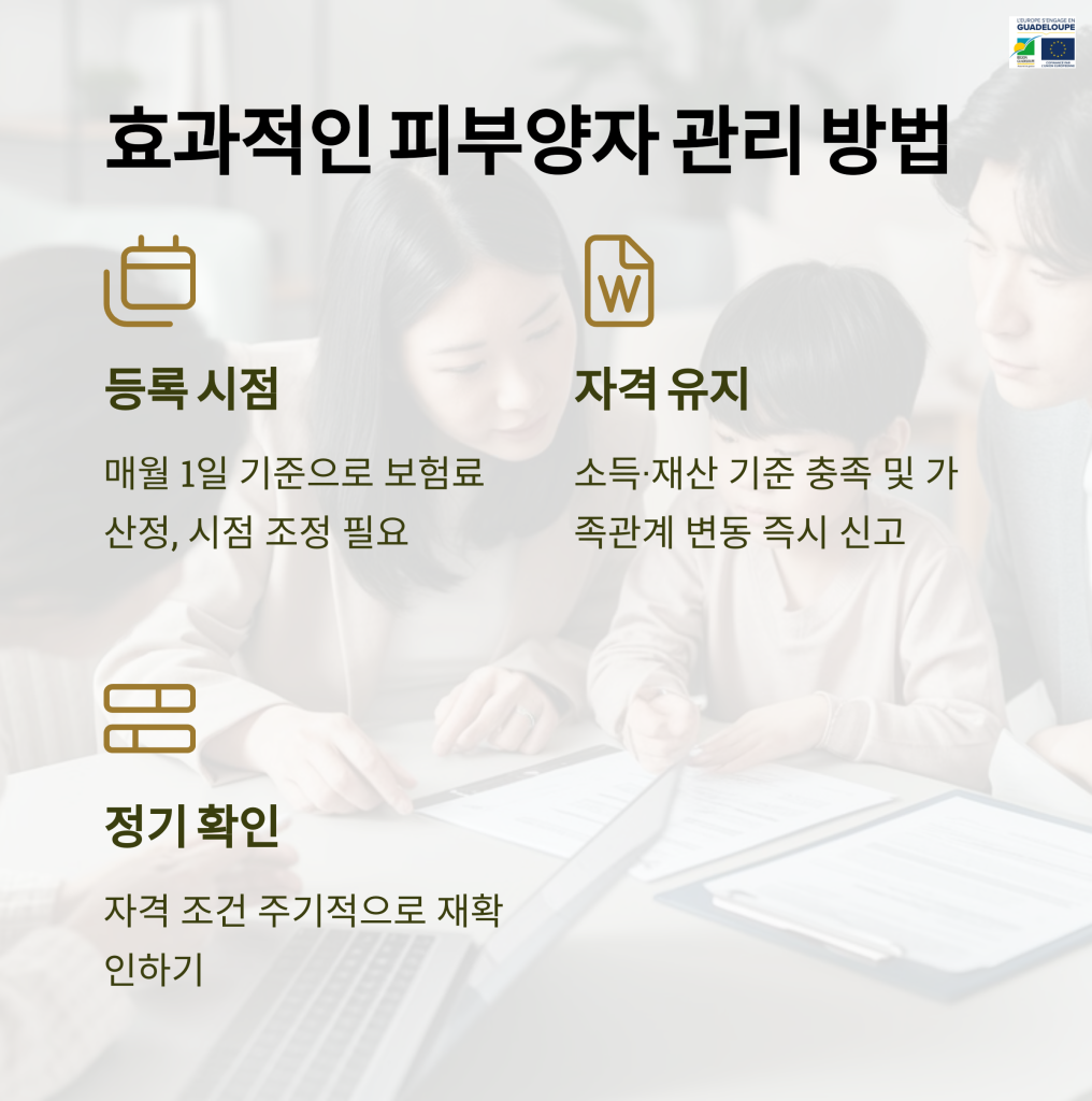 건강보험 피부양자 등록 – 온라인 신청 방법과 준비해야 할 서류 2025 3 4 2