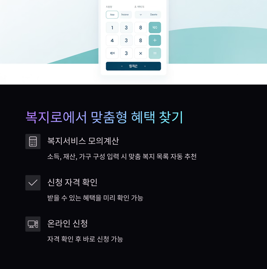 놓치면 손해! 숨은 복지금 조회 방법 완전 정복 2025 1 2 3
