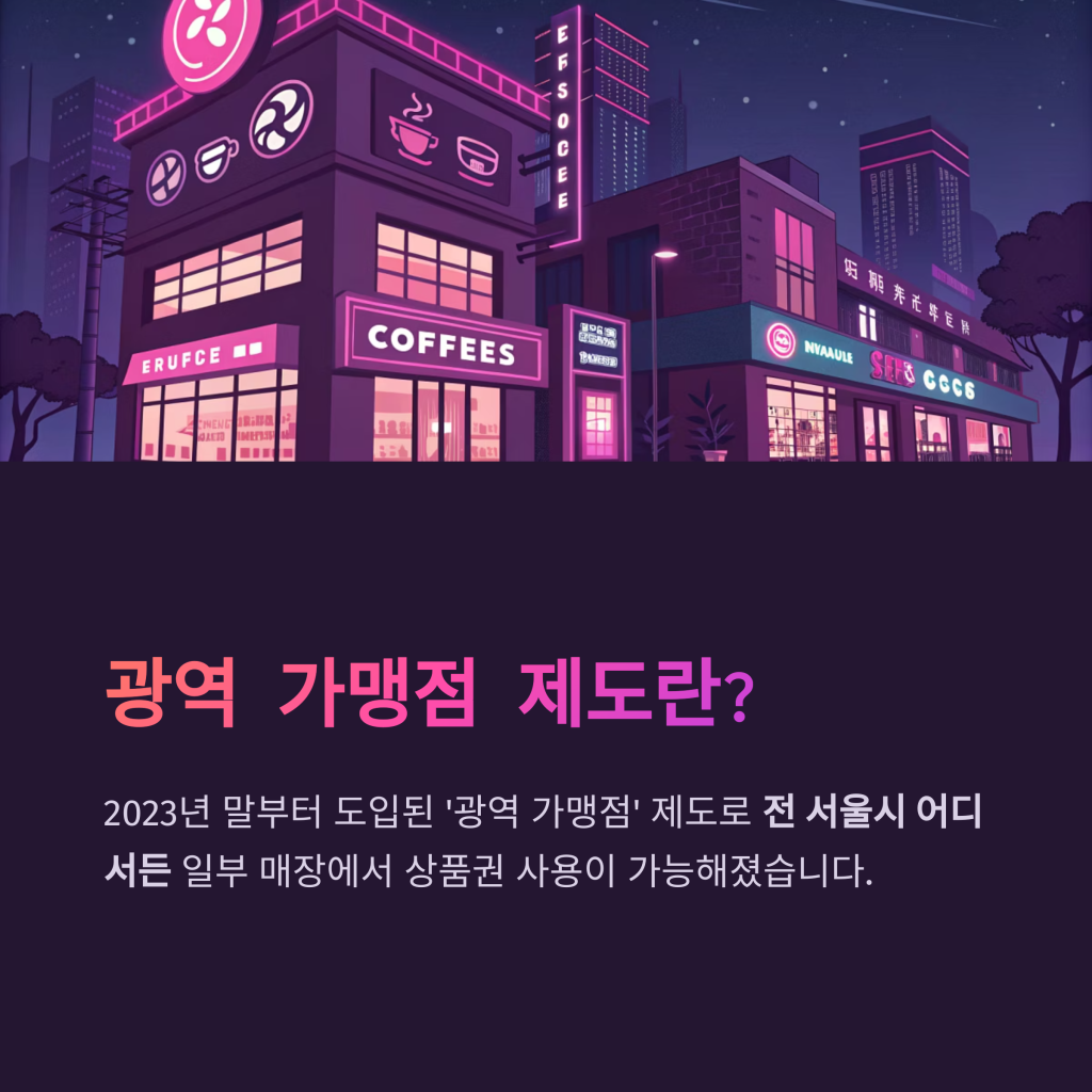 2025 서울사랑상품권 어디서 쓰고 얼마나 돌려받을까? 광역 가맹점·페이백 혜택 총정리 2 3 1