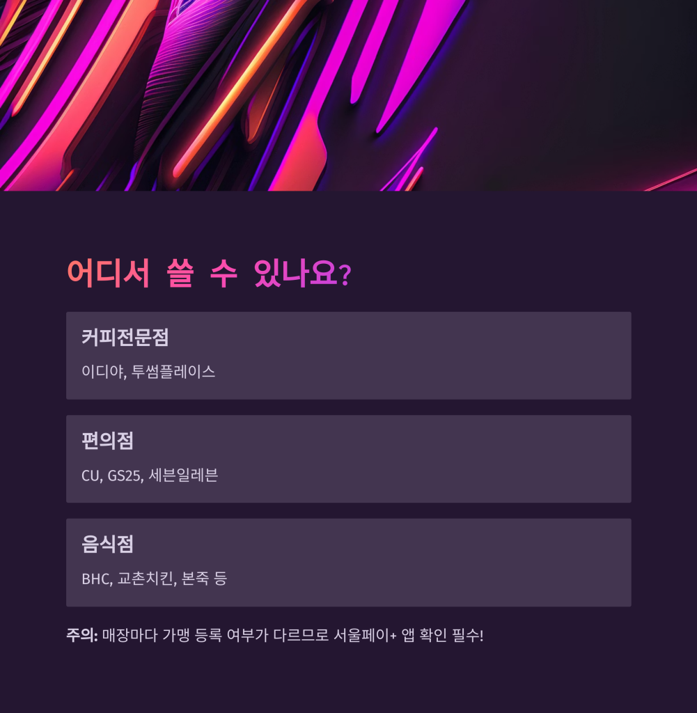 2025 서울사랑상품권 어디서 쓰고 얼마나 돌려받을까? 광역 가맹점·페이백 혜택 총정리 3 4 1