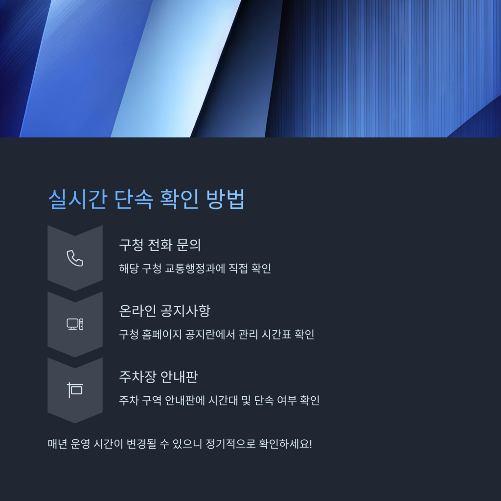 거주자 우선주차 신청 방법과 주말 단속 확인 요령 4 5
