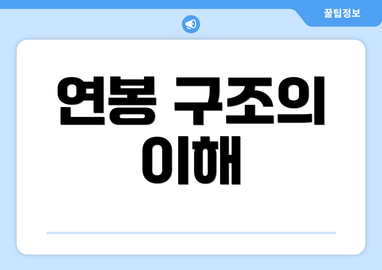 연봉실수령액 완벽 가이드: 핵심만 콕 집기 3 연봉 구조의 이해