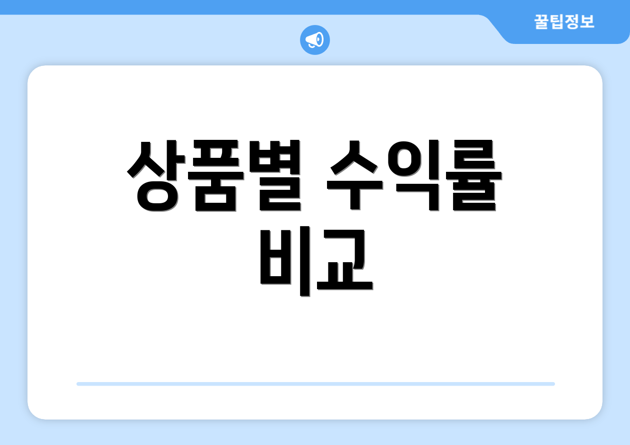 상품별 수익률 비교