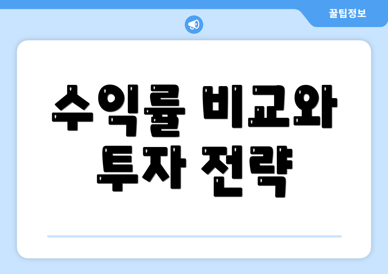 수익률 비교와 투자 전략