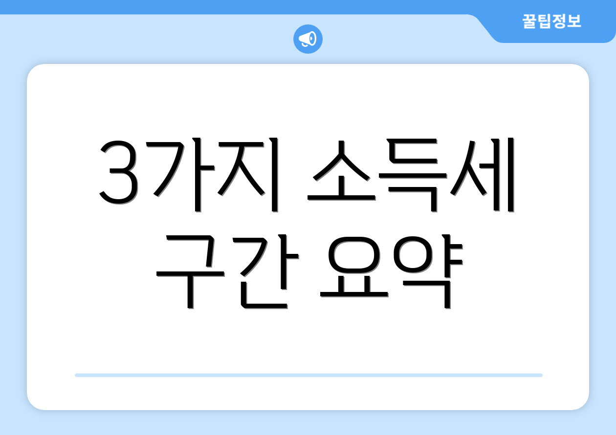 믿을 수 없는 종합소득세구간, 한눈에 비교! 1 3가지 소득세 구간 요약