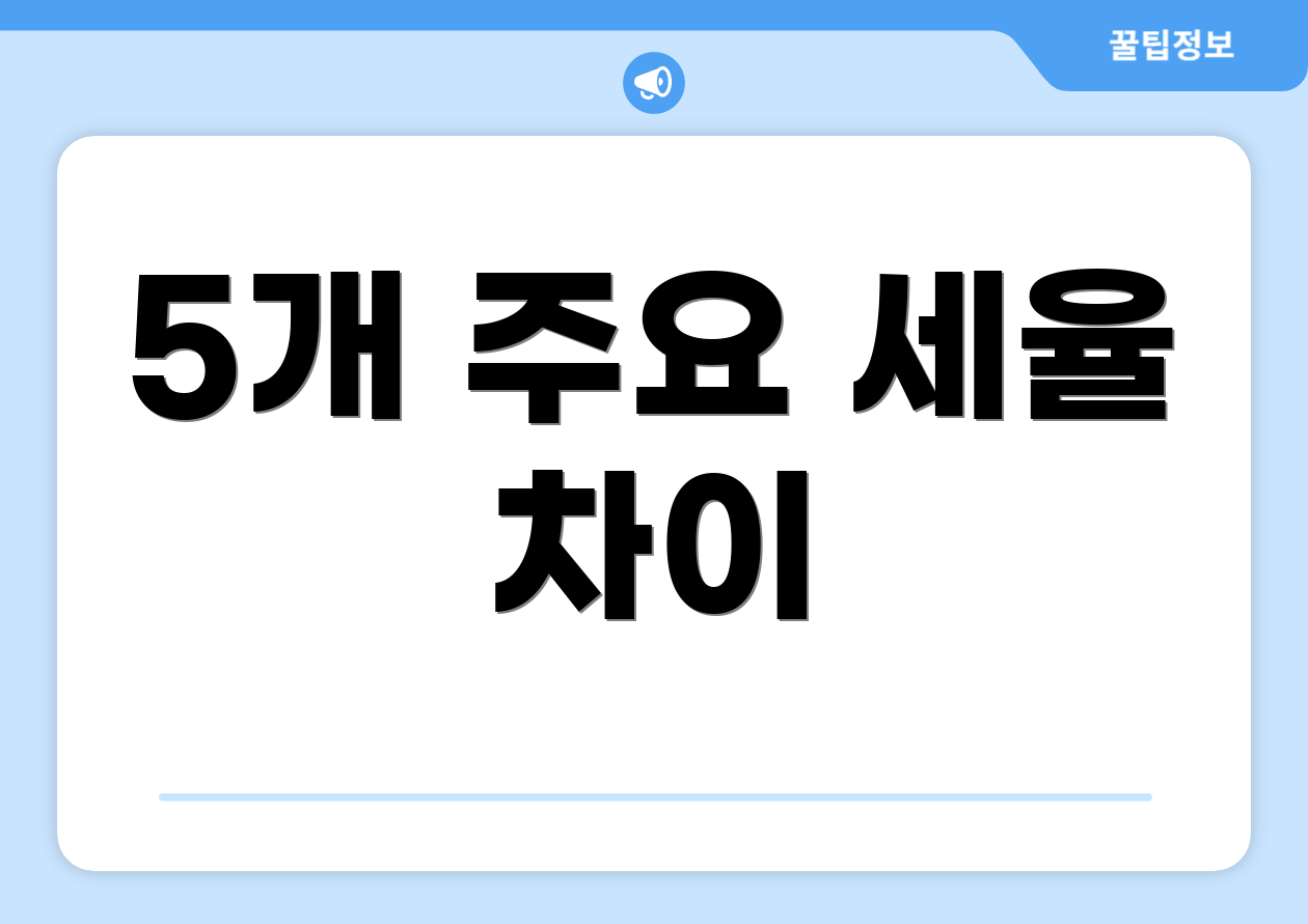 누구나 쉽게 알아보는 한국 법인세 비교표 2 5개 주요 세율 차이