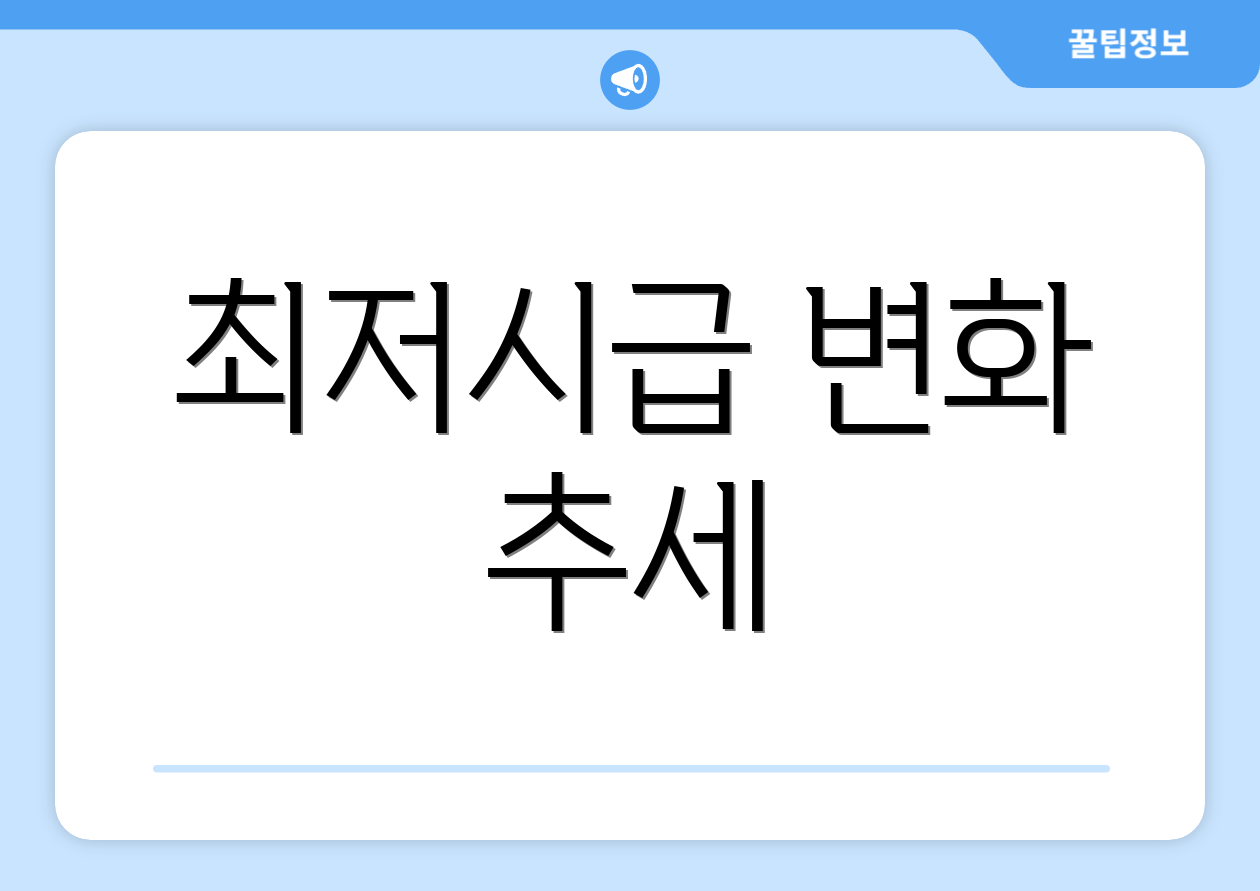 최저시급 계산기 완벽 가이드: 실패 없는 월급 관리법 5 최저시급 변화 추세