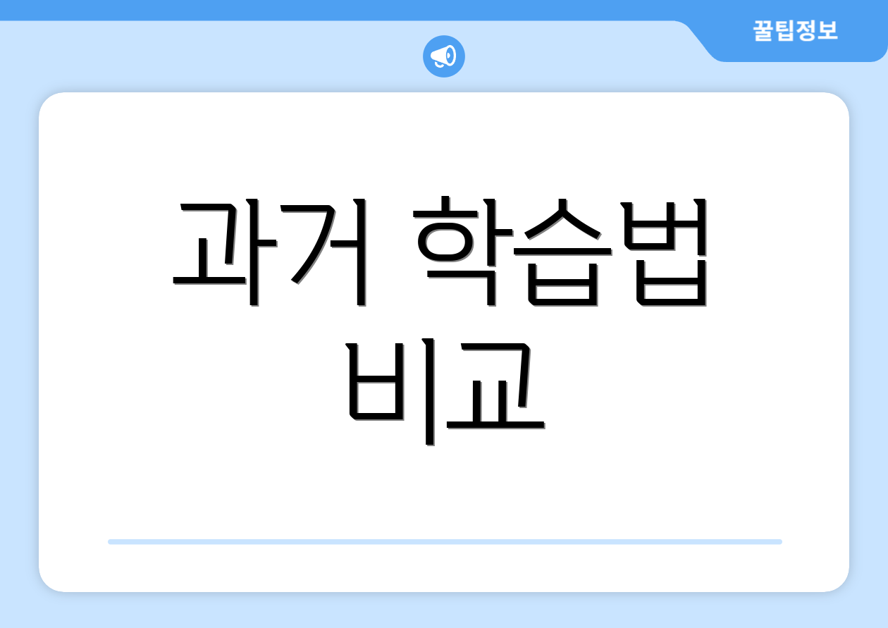 믿을 수 없는 국민청원 중국인 배우기 A to Z 2 과거 학습법 비교
