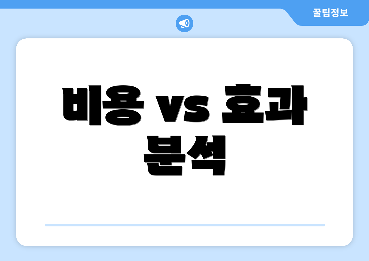 믿을 수 없는 국민청원 중국인 배우기 A to Z 3 비용 vs 효과 분석