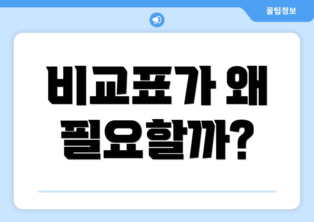 펀딩사이트 비교 마스터하기: 실수 최소화 2 비교표가 왜 필요할까?