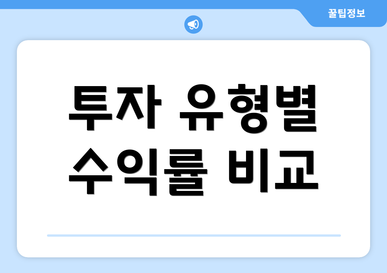 누구나 쉽게 확인해야 할 2025 소액투자상품 체크리스트 3개 3 투자 유형별 수익률 비교