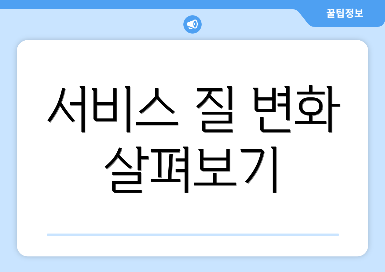 2025 KB국민카드 고객센터 전화번호, 어떻게 찾을 수 있을까요? 5 서비스 질 변화 살펴보기