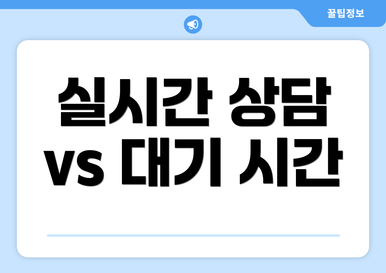 2025 KB국민카드 고객센터 전화번호, 어떻게 찾을 수 있을까요? 4 실시간 상담 vs 대기 시간