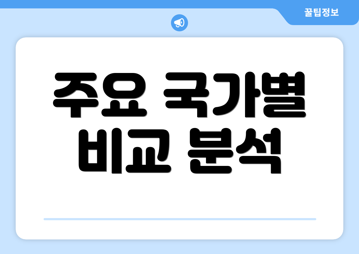 연금특위, 무엇이 다를까요? 비교표 포함! 2 주요 국가별 비교 분석